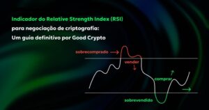 Como usar o indicador RSI: Guia completo 2025