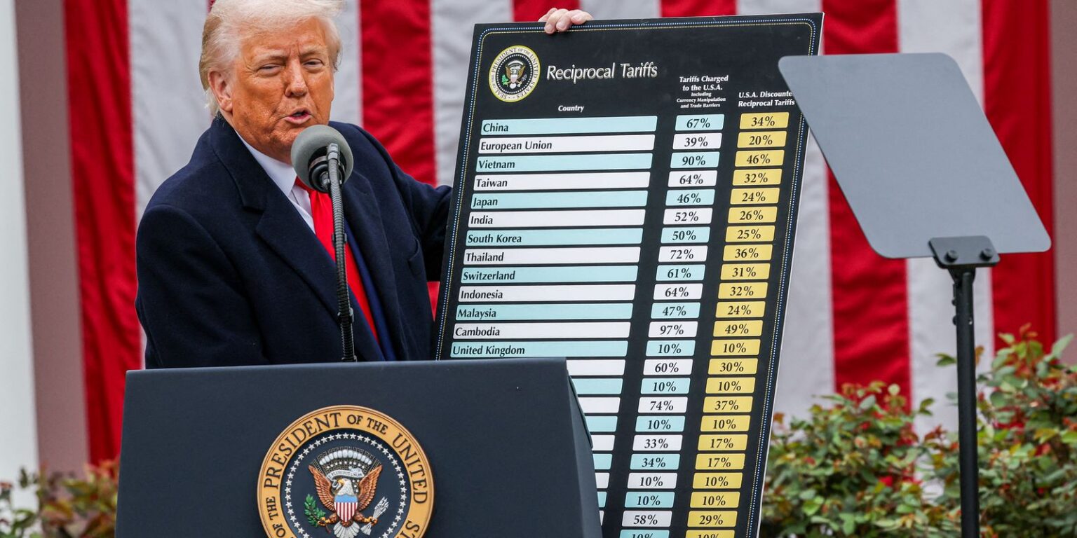 Trump impõe taxa de 10% sobre produtos do Brasil: impacte sua economia