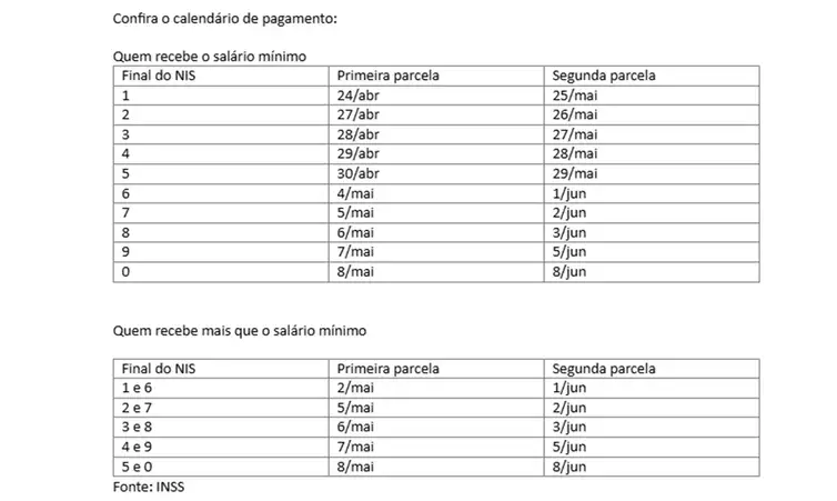 Brasília (DF), 15/04/2026 - Aposentados e pensionistas do INSS podem consultar antecipação do 13º salário. Foto: INSS/Divulgação